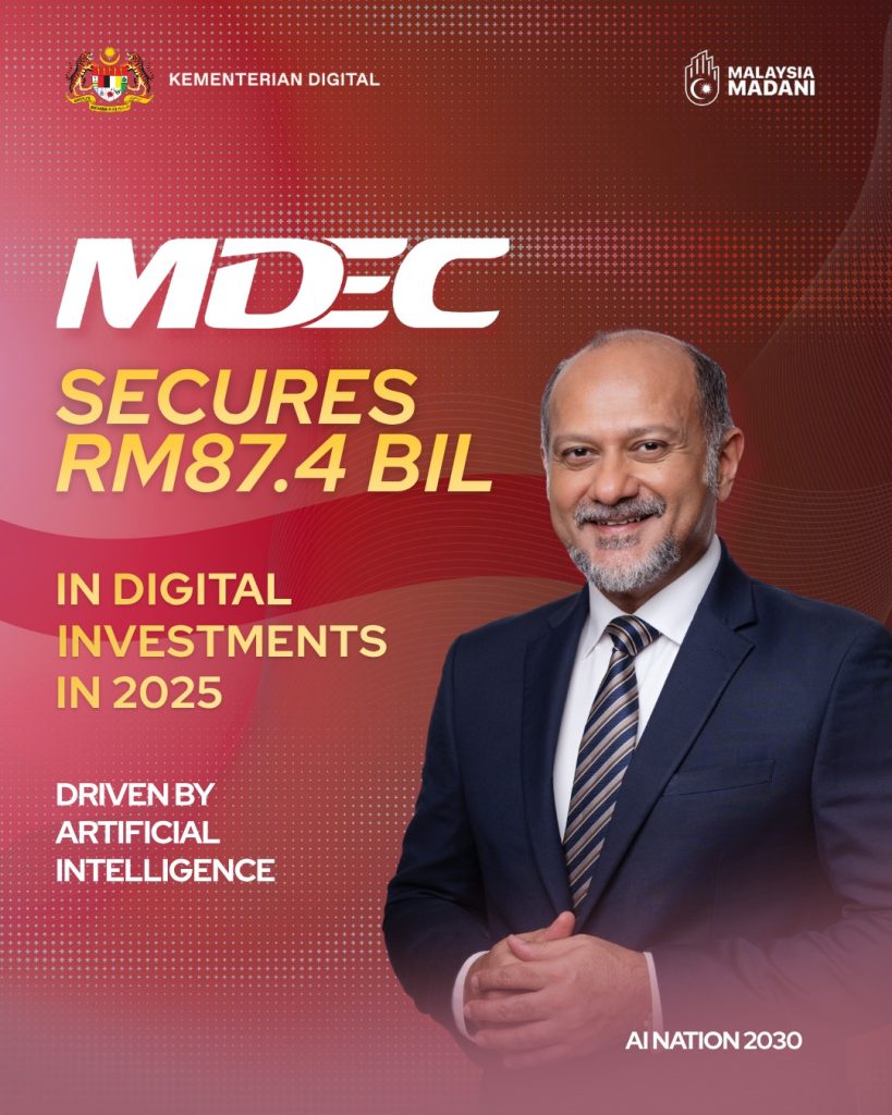 KUALA LUMPUR, March 30 — The Ministry of Digital reaffirmed its commitment to transforming Malaysia into a high-income, AI-driven nation that is peaceful, progressive, and inclusive for all. The Malaysia Digital Economy Corporation (MDEC) has successfully secured RM87.4 billion in digital investments in 2025, signaling strong progress in advancing the national digital strategy and driving high-value, AI-powered economic growth. The investment is projected to create over 31,000 high-value jobs, providing Malaysians with enhanced employment opportunities, improved digital skills, and greater economic resilience. The Ministry of Digital urged all stakeholders to continue playing their respective roles in accelerating Malaysia’s digitalisation agenda, emphasizing that the nation’s transition towards an AI-driven economy is key to long-term prosperity and competitiveness.
