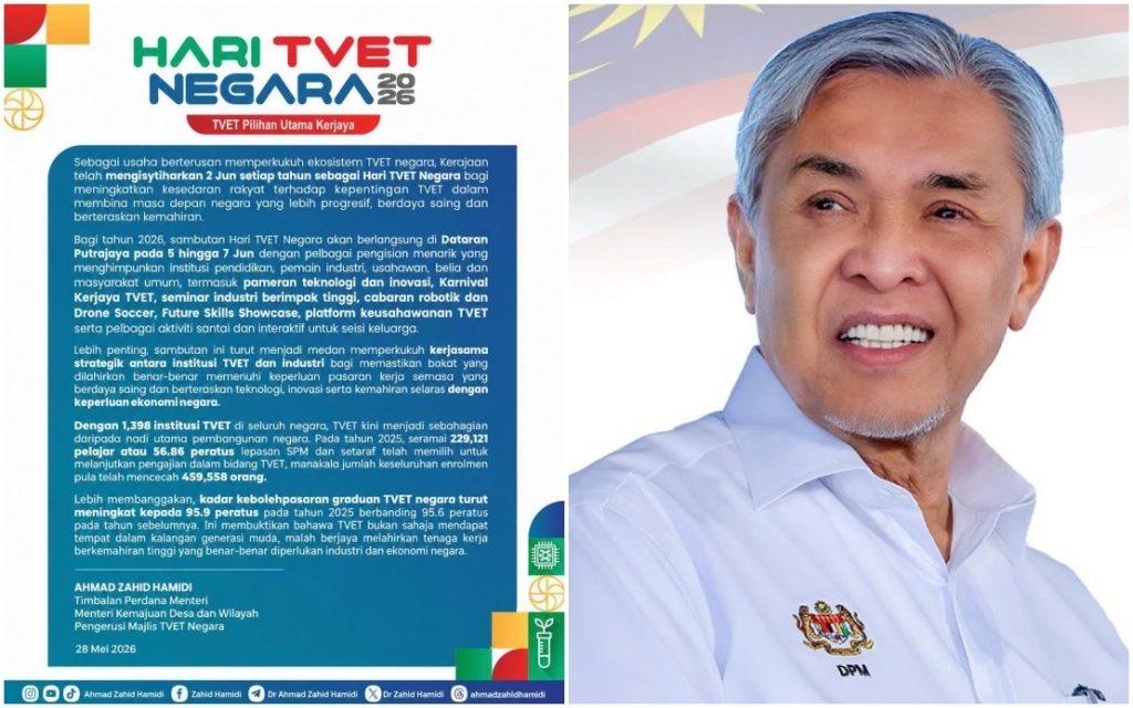 KUALA LUMPUR, May 28 -- Technical and Vocational Education and Training (TVET) is no longer a second choice but a preferred option among the younger generation, driven by rising enrolment and high employability rates among graduates. Deputy Prime Minister Datuk Seri Dr Ahmad Zahid Hamidi said as such the government remains committed to strengthening the TVET agenda as a key driver of human capital development and future economic growth. "I hope that the government's efforts through the organisation of National TVET Day will change public perception, showing that it is no longer a second choice but a top career path capable of producing a future generation of professionals, technology creators, entrepreneurs, and industry leaders," he said in a Facebook post today. He added that the nation’s economic future will be driven by a highly skilled workforce, new technologies, and a culture of innovation, which is why empowering TVET remains a priority. Ahmad Zahid said that to strengthen the national vocational education ecosystem, the government has declared June 2 as National TVET Day each year to raise public awareness of the field's importance in building a more progressive, competitive, and skills-based future. He said the National TVET Day 2026 celebration, scheduled to take place at Dataran Putrajaya from June 5 to 7, will bring together educational institutions, industry players, entrepreneurs, youth, and the general public. A variety of programmes are lined up, including technology and innovation exhibitions, a TVET Career Carnival, industry seminars, robotics and Drone Soccer challenges, a Future Skills Showcase, a TVET entrepreneurship platform, and interactive activities for families. Ahmad Zahid said the celebration will also reinforce strategic cooperation between TVET institutions and industry, ensuring talents meet current job-market demands rooted in technology, innovation, and skills. He said that 1,398 TVET institutions nationwide are now a core part of the nation's development. Ahmad Zahid, the National TVET Council chairman, said 229,121 students, or 56.86 per cent of Sijil Pelajaran Malaysia (SPM) school leavers and equivalents, chose TVET studies, while total enrolment reached 459,558 last year. "What is even prouder is that the country's TVET graduate employability rate rose to 95.9 per cent in 2025 compared to 95.6 per cent the previous year," he said. He said this achievement proves that TVET is not only increasingly accepted by the younger generation but has also successfully produced the highly skilled workforce truly needed by the country's industries and economy. "Let us come together to make National TVET Day 2026 a success," he added. -- BERNAMA