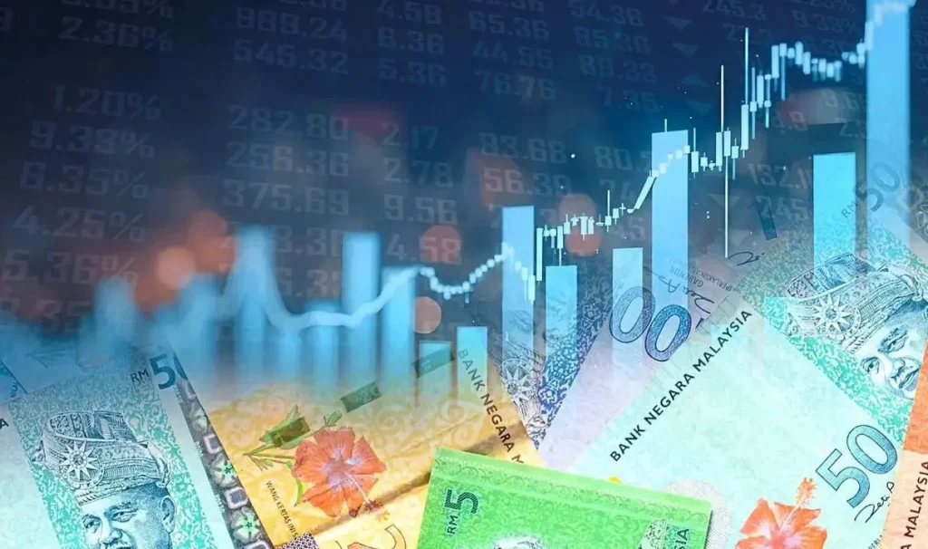 KUALA LUMPUR, JUNE 26 -- The ringgit opened slightly lower against the United States (US) dollar on Friday following stronger-than-expected US economic data that strengthened the country's currency. However, the reopening of the Strait of Hormuz increased risk appetite among investors, thus limiting the depreciation of the ringgit. At 8am, the local currency fell to 4.1170/1270 against the US dollar from 4.1160/1200 at yesterday's close. The US reported first-quarter gross domestic product (GDP) growth of 2.1 percent, beating consensus expectations of 1.6 percent, while the Personal Consumption Expenditures (PCE) inflation rate for May recorded 4.1 percent, in line with market expectations. Bank Muamalat Malaysia Bhd Chief Economist Mohd Afzanizam Abdul Rashid said the US Dollar Index (DXY) fell 0.18 per cent to 101.431 points after the PCE data was announced, reflecting that consumer spending growth in the US was still weak. Therefore, the strengthening of the US dollar is expected to be difficult to maintain, especially in the context of lower crude oil prices following the 60-day period agreed for peace agreement negotiations between the US and Iran, he said. At the opening of trading, the ringgit traded lower against major currency groups. The ringgit weakened against the British pound to 5.4295/4427 from 5.4261/4314 at yesterday's close, fell against the euro to 4.6777/6891 from 4.6762/6807 and eased against the Japanese yen to 2.5445/5508 from 2.5437/5464 previously. The local currency, on the other hand, traded almost unchanged against regional currencies. The ringgit was unchanged against the Singapore dollar at 3.1742/1824 from 3.1742/1775 at yesterday's close, flat against the Indonesian rupiah at 229.4/230.1 from 229.4/229.7 and flat against the Philippine peso at 6.71/6.73 from 6.71/6.72 previously. However, the ringgit eased against the Thai baht to 12.3245/3618 from 12.3370/3538 previously. -- BERNAMA
