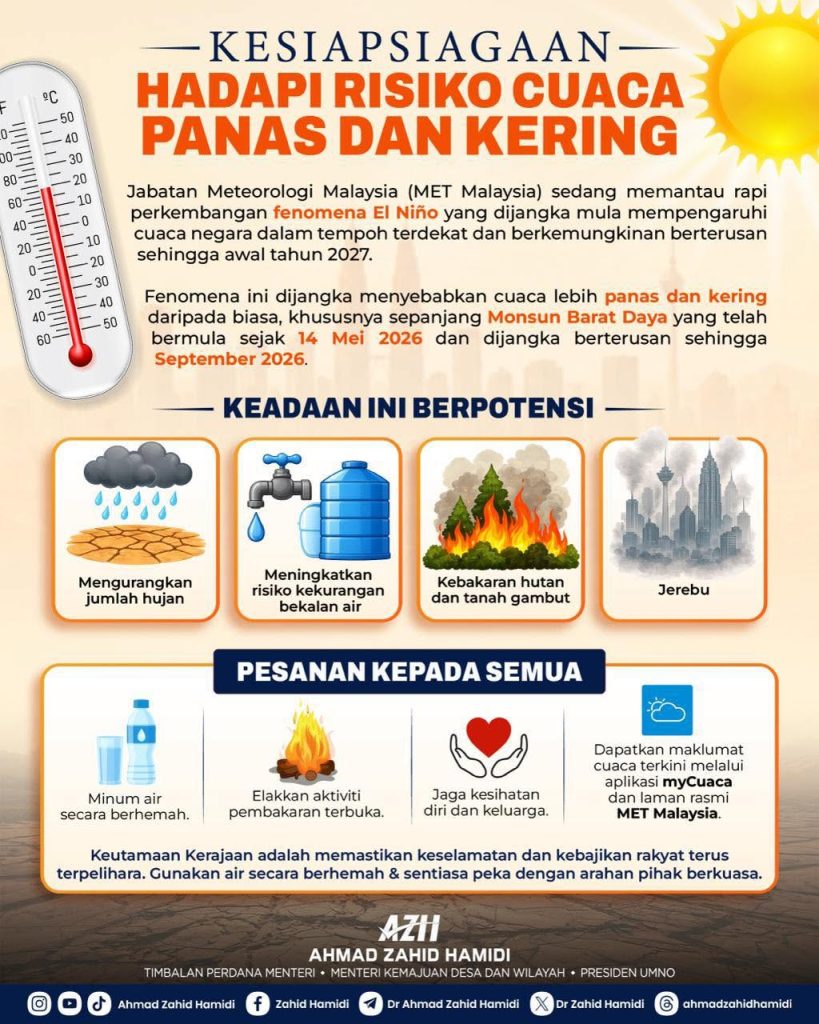 KUALA LUMPUR, June 15 — Deputy Prime Minister Datuk Seri Ahmad Zahid Hamidi has called on Malaysians to remain vigilant and take early precautionary measures following forecasts that the El Niño phenomenon is expected to influence the country's weather patterns in the coming months and potentially continue into early 2027. In a statement today, Zahid, who also serves as Chairman of the Central Disaster Management Committee, said he had taken note of the latest advisory issued by the Malaysian Meteorological Department (MET Malaysia) regarding the anticipated impact of El Niño. According to MET Malaysia, the phenomenon is expected to bring hotter and drier weather conditions than usual during the Southwest Monsoon season, resulting in reduced rainfall in several areas across the country. Zahid warned that the prolonged dry spell could increase the risk of water shortages, forest and peatland fires, as well as haze episodes. “I would like to advise all Malaysians to remain prepared and stay informed about current weather developments. The public should use water wisely, avoid open burning activities and prioritise the health and well-being of their families, especially those who are more vulnerable to hot weather conditions,” he said. He also encouraged the public to obtain the latest weather updates through the myCuaca mobile application and official MET Malaysia communication channels. Zahid stressed that early preparedness and responsible action from all parties are crucial in mitigating risks and ensuring public safety during the anticipated weather changes. “Insya-Allah, the Government will continue to closely monitor developments and take the necessary measures to ensure that the safety and welfare of the people remain a top priority,” he added.