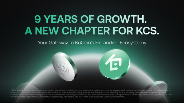 PROVIDENCIALES, Turks and Caicos Islands, June 19 -- KuCoin, a leading global crypto platform built on trust, today announced the upgraded KCS experience, marking the opening chapter of KuCoin's ninth anniversary journey and a new step in the evolution of KCS from a platform utility token into a broader value participation layer across the KuCoin ecosystem. Nine years ago, KCS was introduced to reward and empower KuCoin's earliest users. Since then, both KuCoin and the broader digital asset industry have undergone profound transformation. What began as a token primarily associated with trading benefits has gradually evolved into a broader ecosystem asset connecting users with rewards, payments,  loyalty privileges and community participation. As digital asset ecosystems mature,  the role of exchange-native tokens is changing as well. Exchange-native tokens are no longer defined only by isolated benefits or short-term incentives. They are increasingly becoming participation layers that connect users with value across an entire ecosystem. The upgraded KCS experience addresses this shift by bringing fragmented KCS-related benefits into a more connected and actionable journey. Through the upgraded experience, users can better discover and activate KCS benefits across trading fee reductions, rewards, loyalty privileges, KuCard-related incentives and broader ecosystem programs through one clearer pathway. This reflects KuCoin's trust-first approach in practice: making platform value easier to understand, more transparent to access and more consistent across touchpoints. "KCS has grown alongside our users and our ecosystem for nearly nine years," said BC Wong, CEO of KuCoin. "As the industry evolves, we believe the next generation of exchange-native tokens will be defined not simply by utility, but by how effectively they connect users with ecosystem value. Our vision is for KCS to serve as a participation layer that brings together trading, rewards, payments, and future ecosystem experiences into one cohesive journey." KCS, the native token of the KuCoin ecosystem, has long served as a bridge between users and KuCoin's platform value. With this upgrade, KCS's long-term vision of moving blockchain "from geeks to mass adoption" and building a blockchain-based value self-circulation ecosystem is being translated into a clearer and more practical user experience, making KCS easier to understand, activate and use across KuCoin. The milestone arrives at a symbolic moment for KuCoin, serving as the opening chapter of its ninth-anniversary journey. As KuCoin prepares to celebrate nine years of growth, the evolution of KCS reflects the broader transformation of KuCoin itself — from a crypto exchange into a global digital asset ecosystem spanning trading, payments, Web3 infrastructure, institutional services and emerging technologies such as AI. In this next chapter, KCS is designed to become a clearer user-facing gateway to KuCoin's expanding ecosystem, helping users better discover, understand and participate in the value created across the platform. As KuCoin enters its ninth anniversary, the upgraded KCS experience sets the tone for a broader vision: making ecosystem value more accessible, connected and meaningful for users worldwide. About KuCoin Founded in 2017, KuCoin is a leading global crypto platform built on trust and security, serving over 40 million users across 200+ countries and regions. Known for its reliability and user-first approach, the platform combines advanced technology, deep liquidity, and strong security safeguards to deliver a seamless trading experience. KuCoin provides access to 1,500+ digital assets through a broad product suite and remains committed to building transparent, compliant, and user-centric digital asset infrastructure for the future of finance, backed by SOC 2 Type II, ISO/IEC 27001:2022, and ISO/IEC 27701:2019 Certifications. In recent years, we have built a strong global compliance foundation, marked by key milestones including AUSTRAC registration in Australia, a MiCA license in Europe, and regulatory progress in other markets. Learn more at www.kucoin.com. -- PRNewswire -- Source : KuCoin 