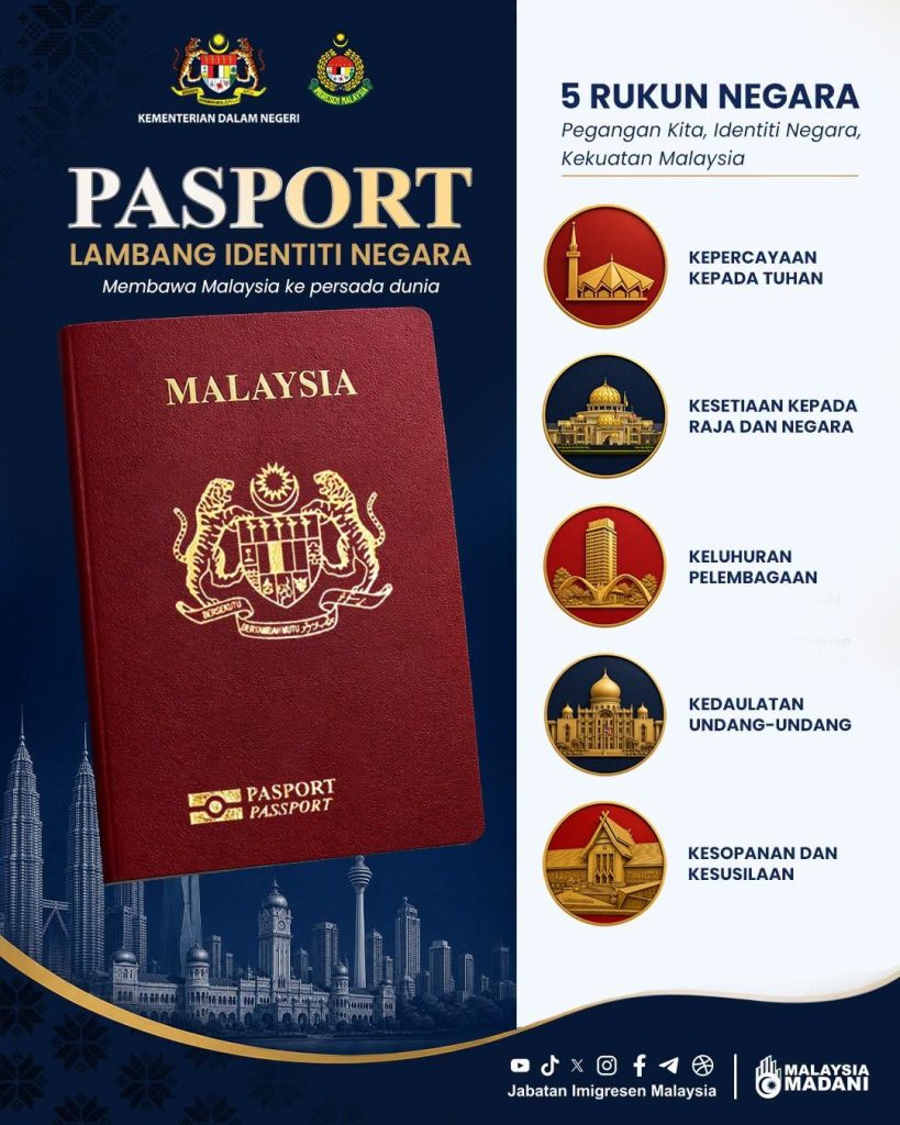 KUALA LUMPUR, July 6 -- The Malaysian International Passport is more than just a travel document; it serves as a powerful symbol of the nation's identity, sovereignty and standing on the global stage. The passport reflects Malaysia's values and heritage while representing the country and its citizens wherever they travel. It is regarded as an important national document that carries Malaysia's name to the world. The design of the new Malaysian International Passport incorporates elements inspired by the five principles of the Rukun Negara, highlighting the country's commitment to unity, sovereignty and good governance. These principles — Belief in God, Loyalty to King and Country, Supremacy of the Constitution, Rule of Law, and Courtesy and Morality — form the foundation of Malaysia's nation-building efforts and are embedded in the passport's identity. Beyond facilitating international travel, the passport symbolises the values upheld by Malaysians and reinforces the country's reputation as a respected and trusted member of the international community. As Malaysia continues to strengthen its presence on the global stage, the passport remains a proud emblem of national identity, reflecting the country's aspirations while carrying the spirit of Malaysia to the world. -- MINUTESMY