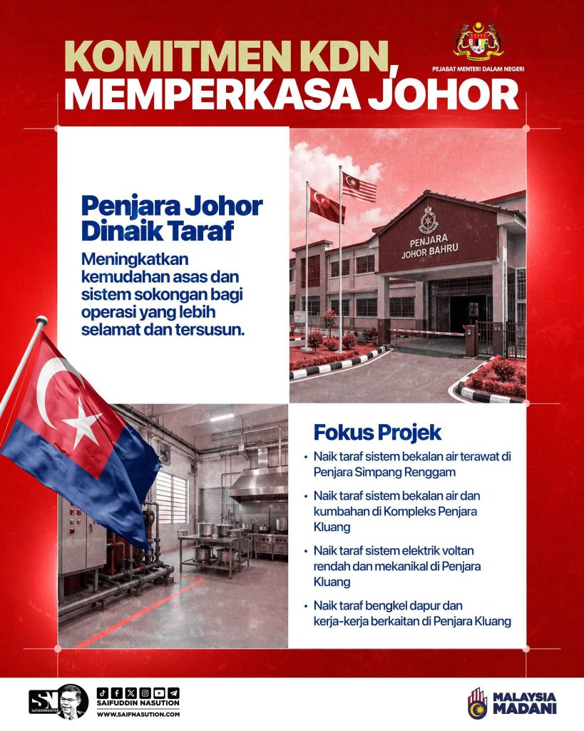 JOHOR BAHRU, July 11 – The Ministry of Home Affairs (KDN) is reinforcing its commitment to Johor's development through the implementation of a series of strategic projects aimed at enhancing security services, border management, and the delivery of public services to the people. Home Minister Datuk Seri Saifuddin Nasution Ismail said Johor holds a vital position as Malaysia's southern gateway and plays a key role in national security and public administration. In line with the state's strategic importance, he said the ministry, through its agencies including the Royal Malaysia Police (PDRM), Immigration Department of Malaysia (JIM), National Registration Department (JPN), Malaysian Prison Department, National Anti-Drugs Agency (AADK) and the Malaysian Maritime Enforcement Agency (MMEA), is undertaking various development initiatives to strengthen infrastructure and improve operational readiness. "A wide range of projects has been identified to enhance security facilities and public services in Johor, ensuring direct benefits for the people," he said in a statement. Among the key initiatives are the construction of the Segamat District Police Headquarters (IPD), land acquisition for the proposed Pengerang District Police Headquarters, as well as upgrading police quarters and lift facilities at PDRM premises. The ministry is also enhancing Immigration Department facilities at the Sultan Iskandar Building (BSI) and Sultan Abu Bakar Complex (KSAB) to improve the efficiency of border management and strengthen security at the country's southern entry points. In the public service sector, KDN is constructing a new National Registration Department office in Batu Pahat, while upgrading essential infrastructure at Kluang Prison and Simpang Renggam Prison to improve operational efficiency and inmate management. The ministry is also redeveloping AADK offices and Community-Based Treatment and Rehabilitation Centres (CCRC), in addition to upgrading the jetty and facilities at the Abu Bakar Maritime Base to strengthen the operational capabilities of the Malaysian Maritime Enforcement Agency. Saifuddin said these projects reflect the government's continued commitment to improving facilities for security personnel while enhancing the quality of services delivered to the public. "God willing, KDN will continue to ensure that every allocation and development project delivers tangible benefits to the people, strengthens the operational readiness of our security agencies, and supports Johor's development as a safe, efficient and prosperous state," he said. He reaffirmed that the ministry remains committed to empowering Johor's development for the benefit of its people, security personnel and the nation as a whole. -- MINUTESMY