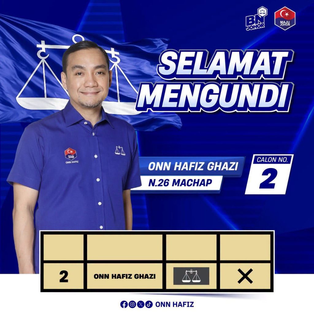 JOHOR BAHRU, July 11 -- Johor Menteri Besar Datuk Onn Hafiz Ghazi cast his vote in the 16th Johor state election at Sekolah Kebangsaan (SK) Simpang Renggam at 8.33 am today. Dressed in a white baju Melayu and songkok, the incumbent Machap state seat holder was among the earliest to arrive at the polling centre at 8.05 am. Before entering Stream 4 to cast his ballot, Onn Hafiz, who is also Johor Barisan Nasional (BN) chairman, took time to mingle with and greet other voters waiting for their turn. Seeking a second term, Onn Hafiz faces a straight fight against Nur Hafiz Roslan of Pakatan Harapan (PH). Speaking to reporters after voting, Onn Hafiz urged the public to turn out early to fulfil their democratic responsibility and help ensure the smooth conduct of the polling process. Meanwhile, PH candidate for the Puteri Wangsa state seat Dr Maszlee Malik arrived at SJK (C) Tuan Poon, Simpang Renggam, at 8.58 am to cast his vote. In the five-cornered contest, the former education minister is up against Rashifa Aljunied of the Malaysian United Democratic Alliance (MUDA), Teow Chia Ling (BN), Nicholas Paul Vincent (Parti Bersama Malaysia) and independent candidate Wang Wee Siong. -- BERNAMA