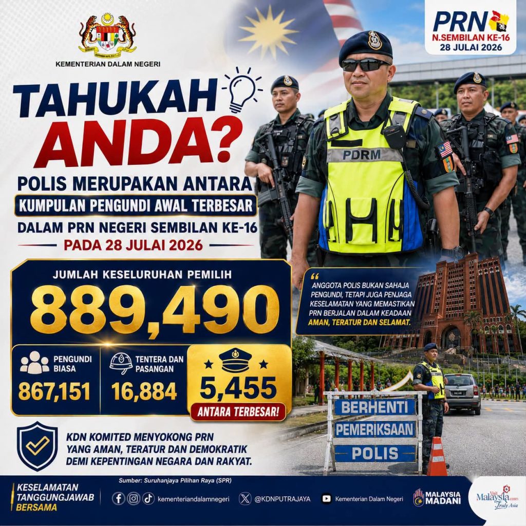 Over 5,400 Police Personnel to Cast Early Votes in Negeri Sembilan State Election